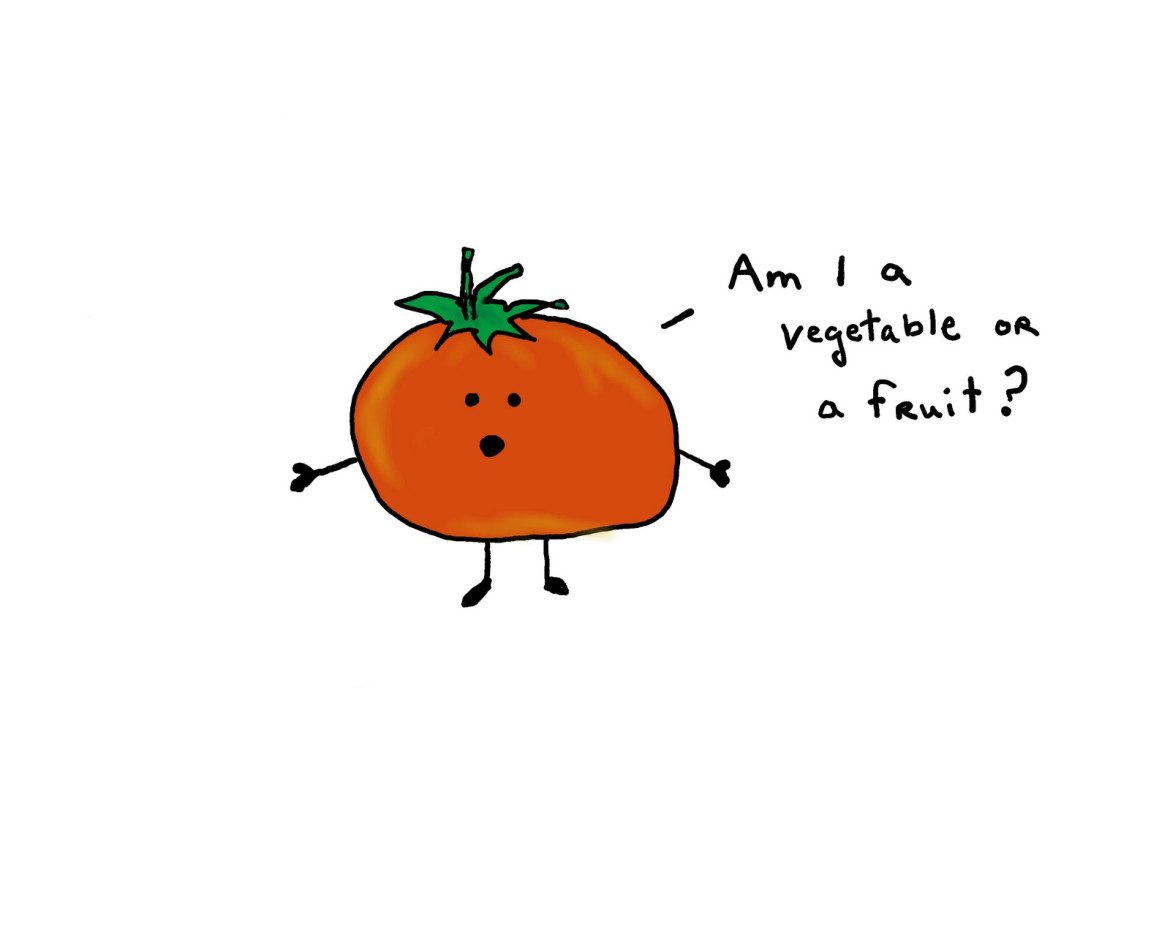 Walking With God: Identity Crisis